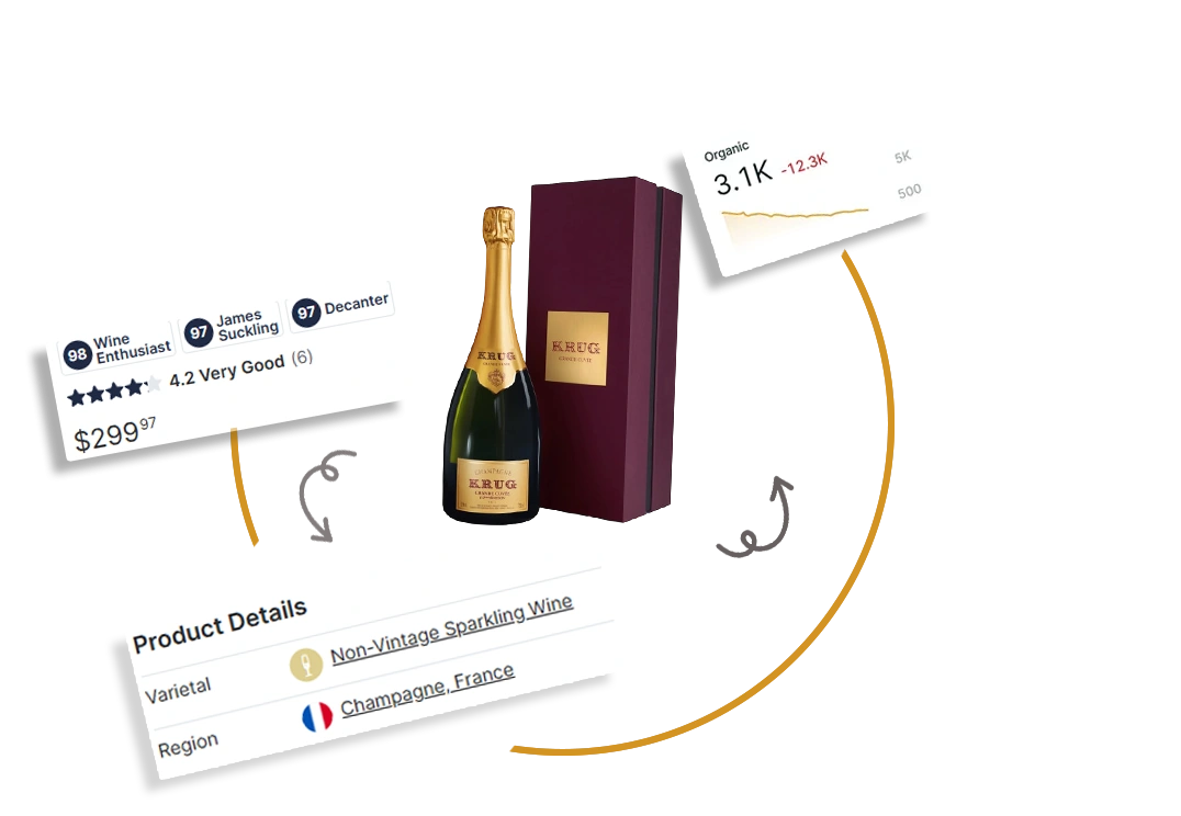 Track-Competitor-Trends-via-Drizzly-Reviews