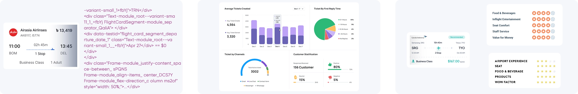 Which-Type-of-Flight-Reviews-Data