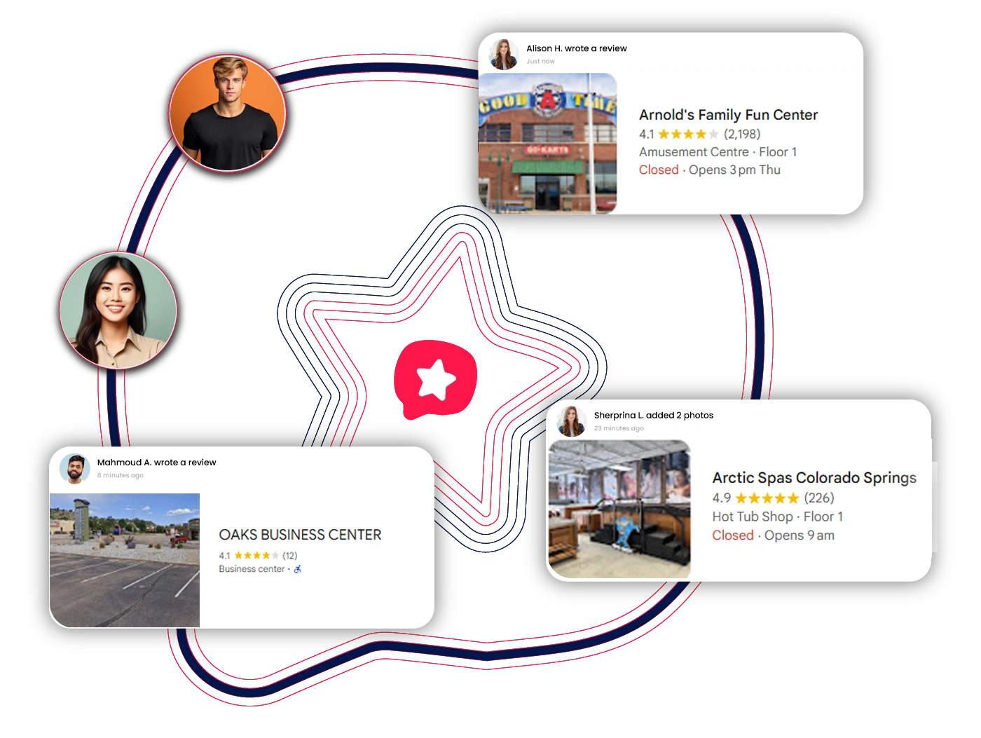 Data Fields Illustration