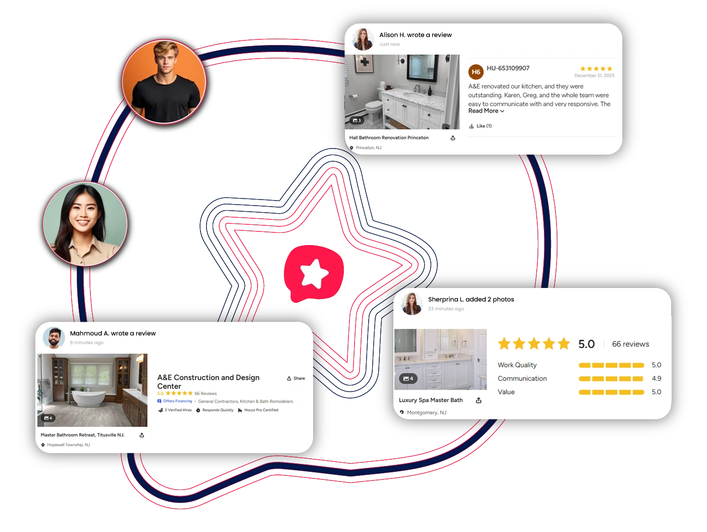 Data Fields Illustration