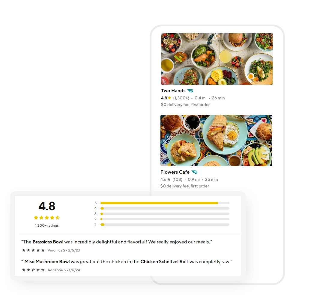 Restaurant-Reviews