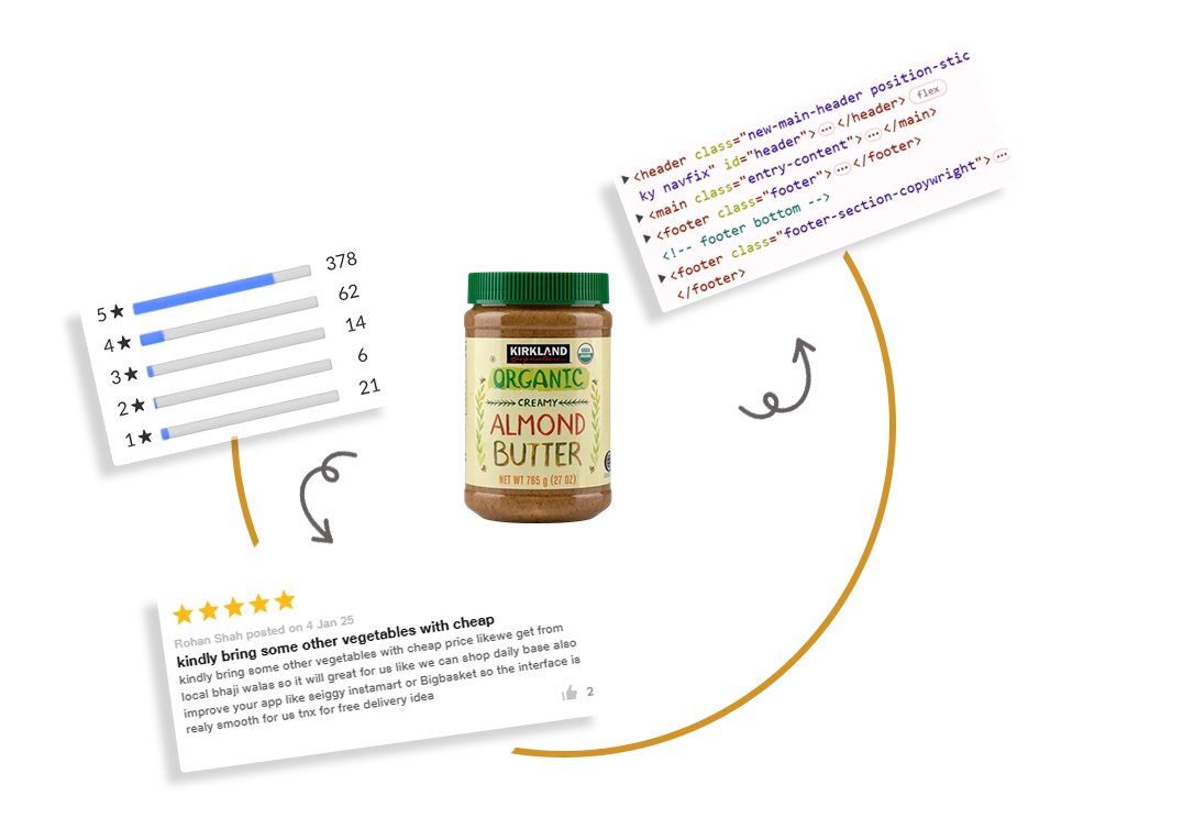 Analyze-Delivery-Experience-Feedback