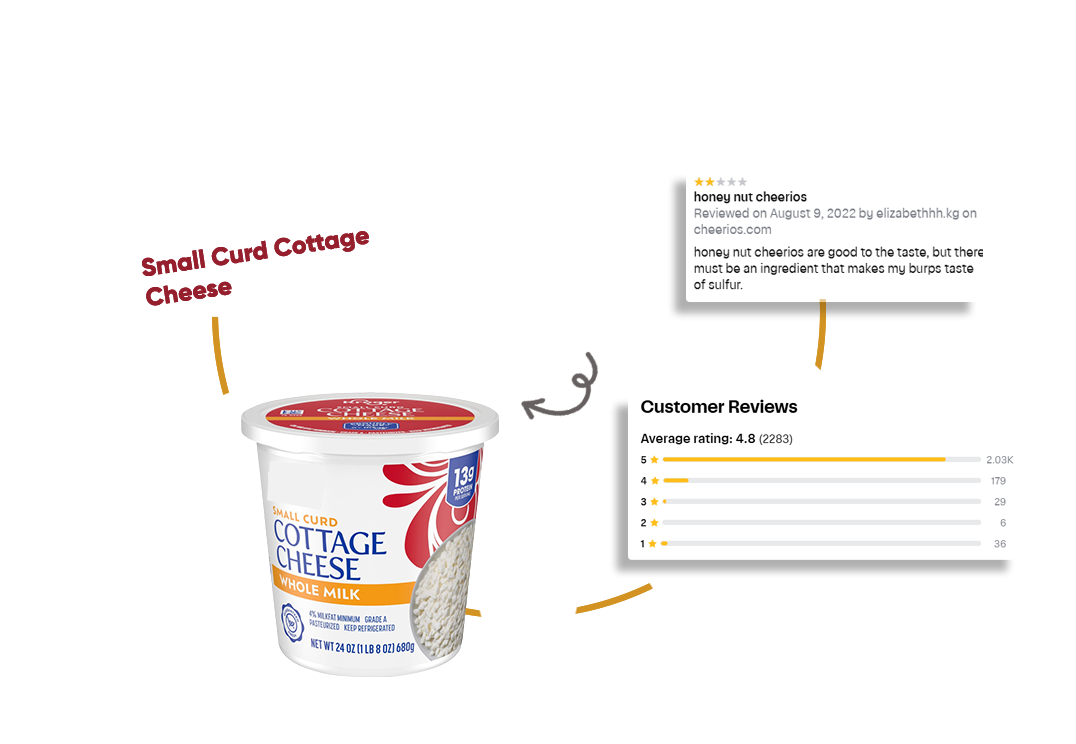 Analyze-Delivery-Experience-Feedback