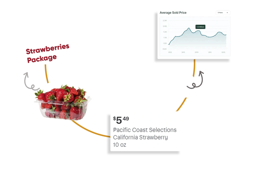 Analyze-Delivery-Experience-Feedback