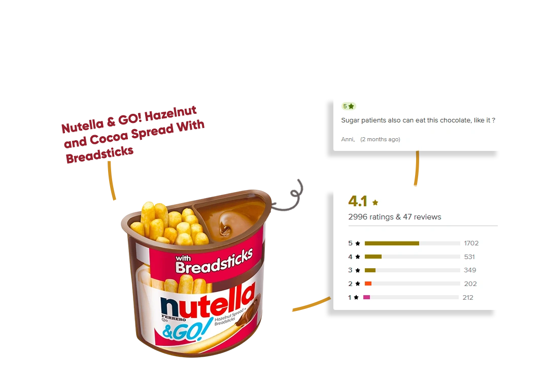 Analyze-Delivery-Experience-Feedback
