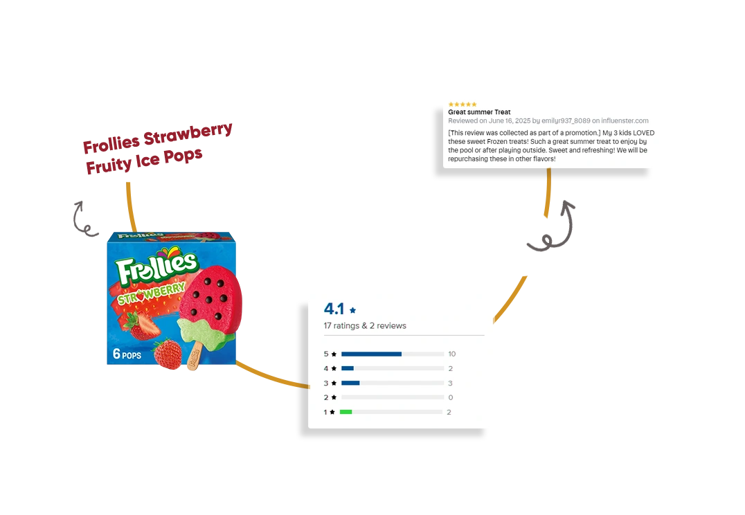 Why-Choose-Product-Reviews-Scraping
