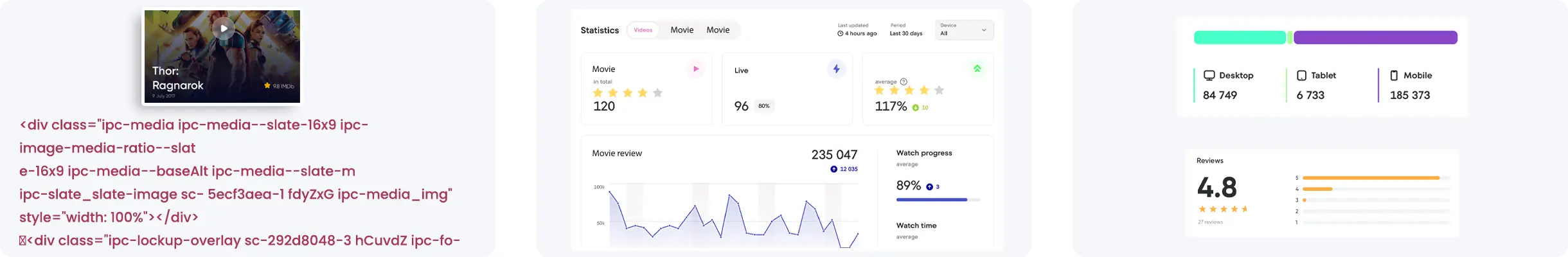 Which-Type-of-movie-Review-Data-Can-Be-Scraped