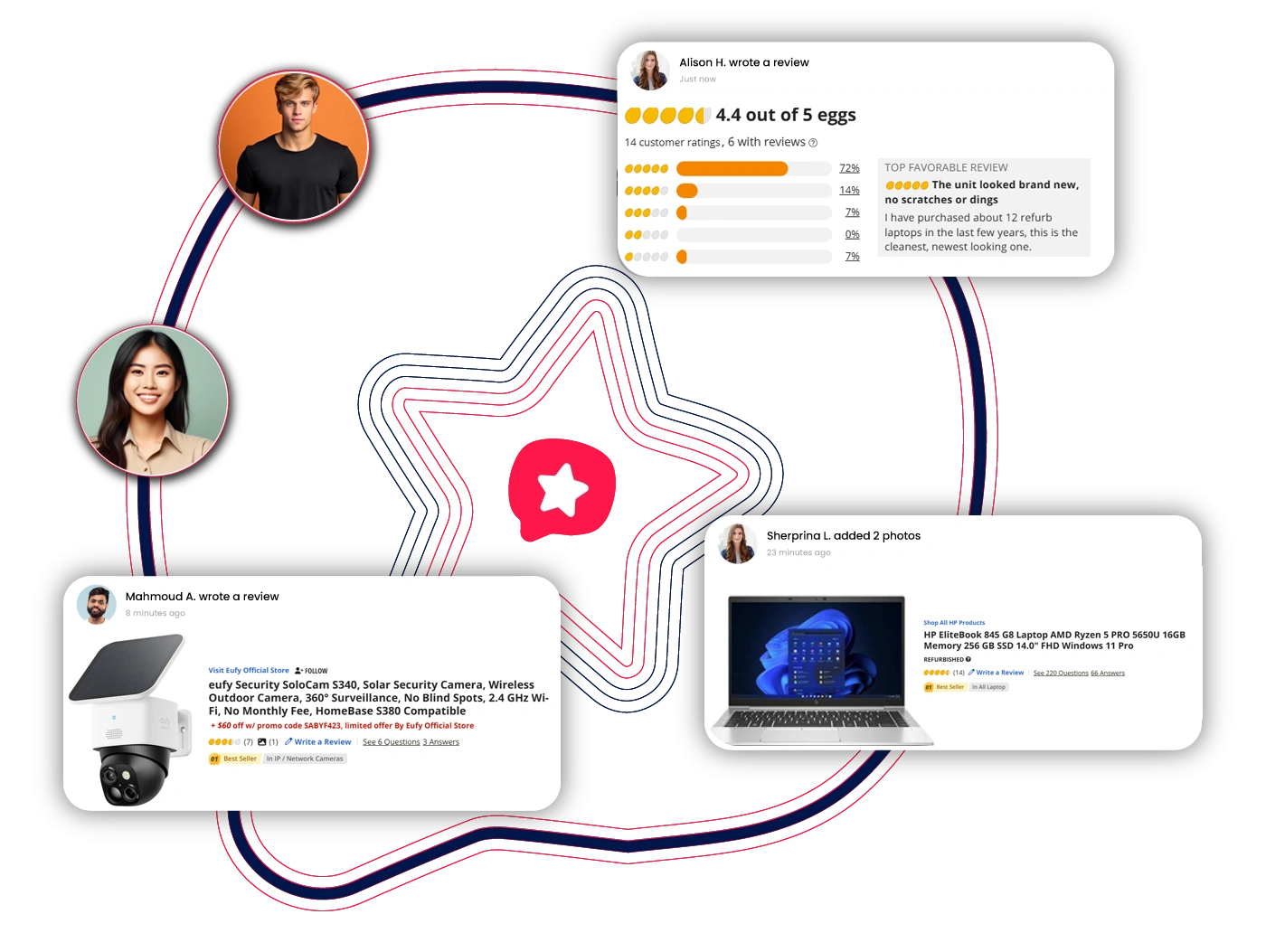 Data Fields Illustration
