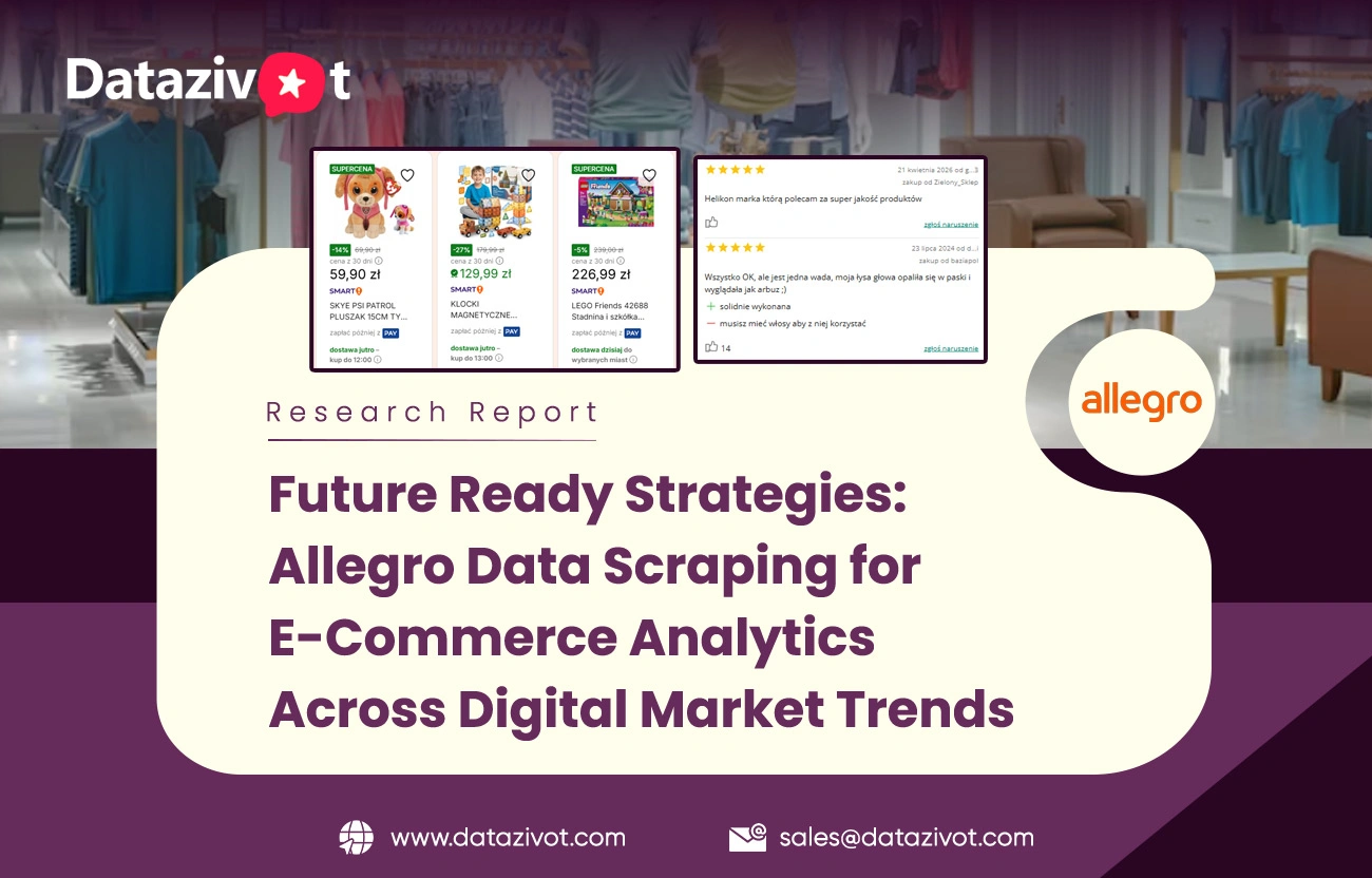Future Ready Strategies: Allegro Data Scraping for E-Commerce Analytics Across Digital Market Trends