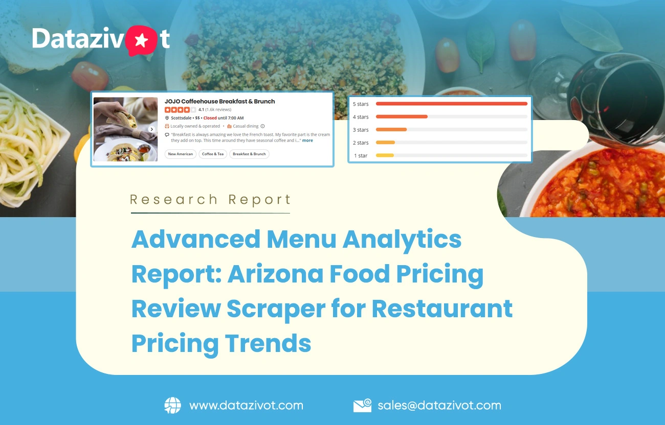 Advanced Menu Analytics Report: Arizona Food Pricing Review Scraper for Restaurant Pricing Trends