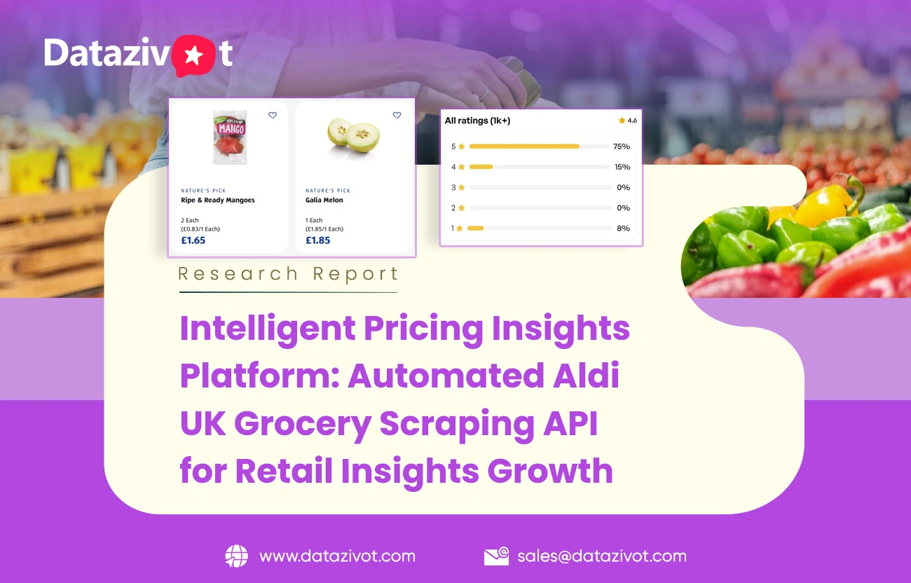 Intelligent Pricing Insights Platform: Automated Aldi UK Grocery Scraping API for Retail Insights Growth