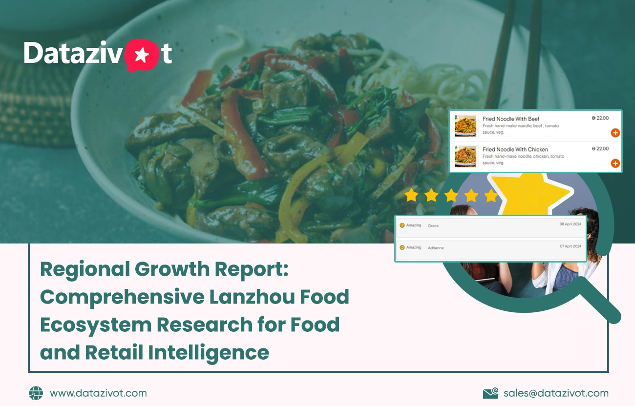 Regional Growth Report: Comprehensive Lanzhou Food Ecosystem Research for Food and Retail Intelligence