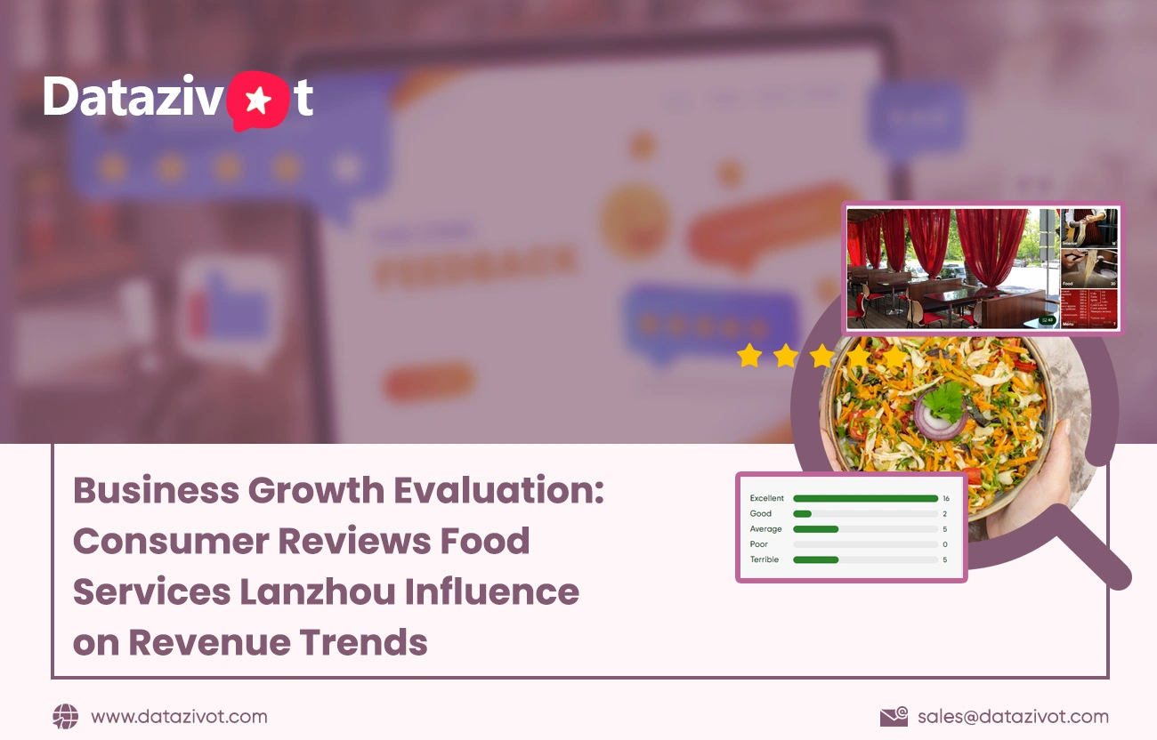 Consumer Reviews Food Services Lanzhou Influence on Revenue Trends
