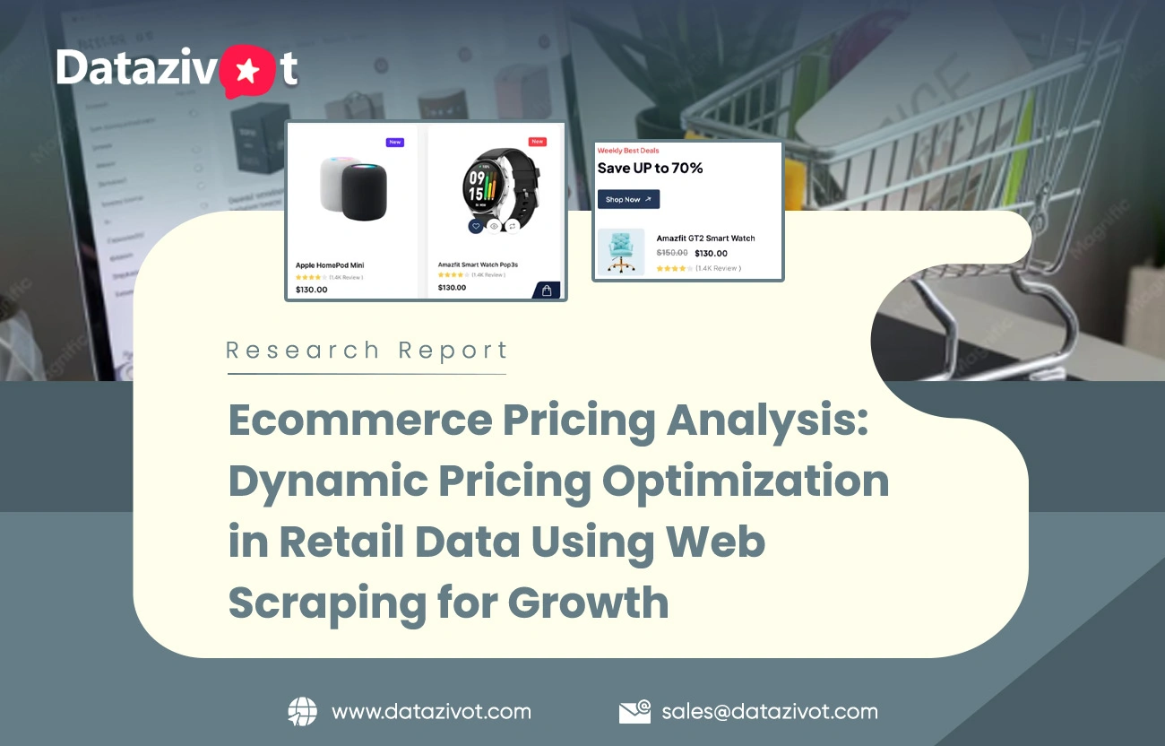 Ecommerce Pricing Analysis: Dynamic Pricing Optimization in Retail Data Using Web Scraping for Growth