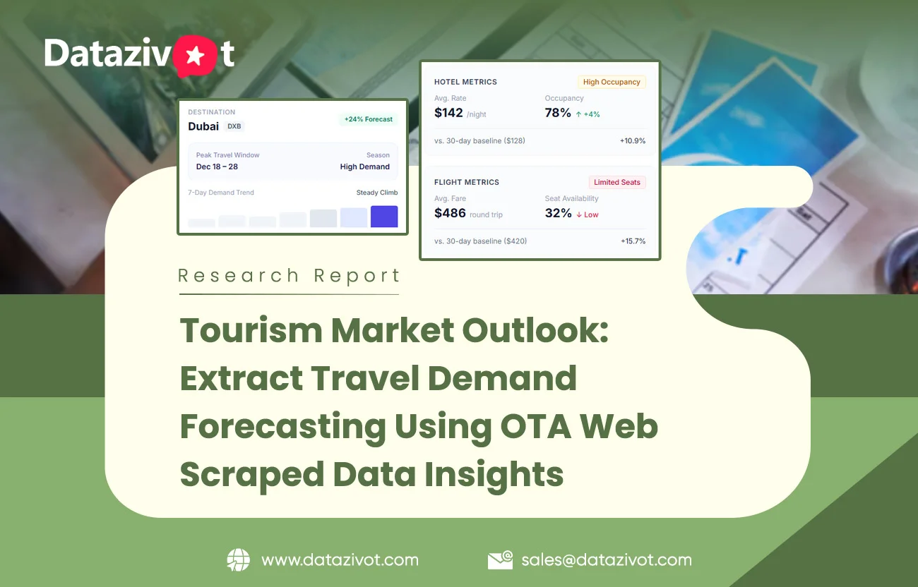 Extract Travel Demand Forecasting Using OTA Web Scraped Data