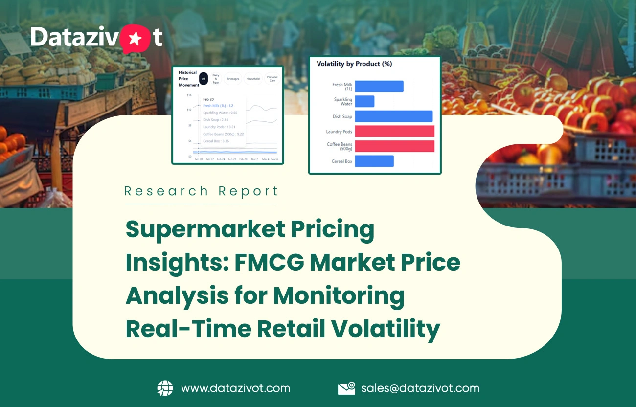 Supermarket Pricing Insights: FMCG Market Price Analysis for Monitoring Real-Time Retail Volatility
