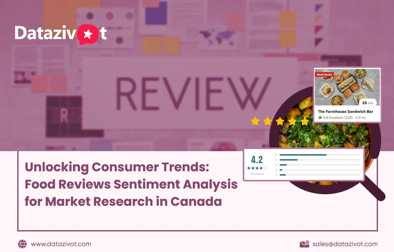 Unlocking Consumer Trends: Food Reviews Sentiment Analysis for Market Research in Canada
