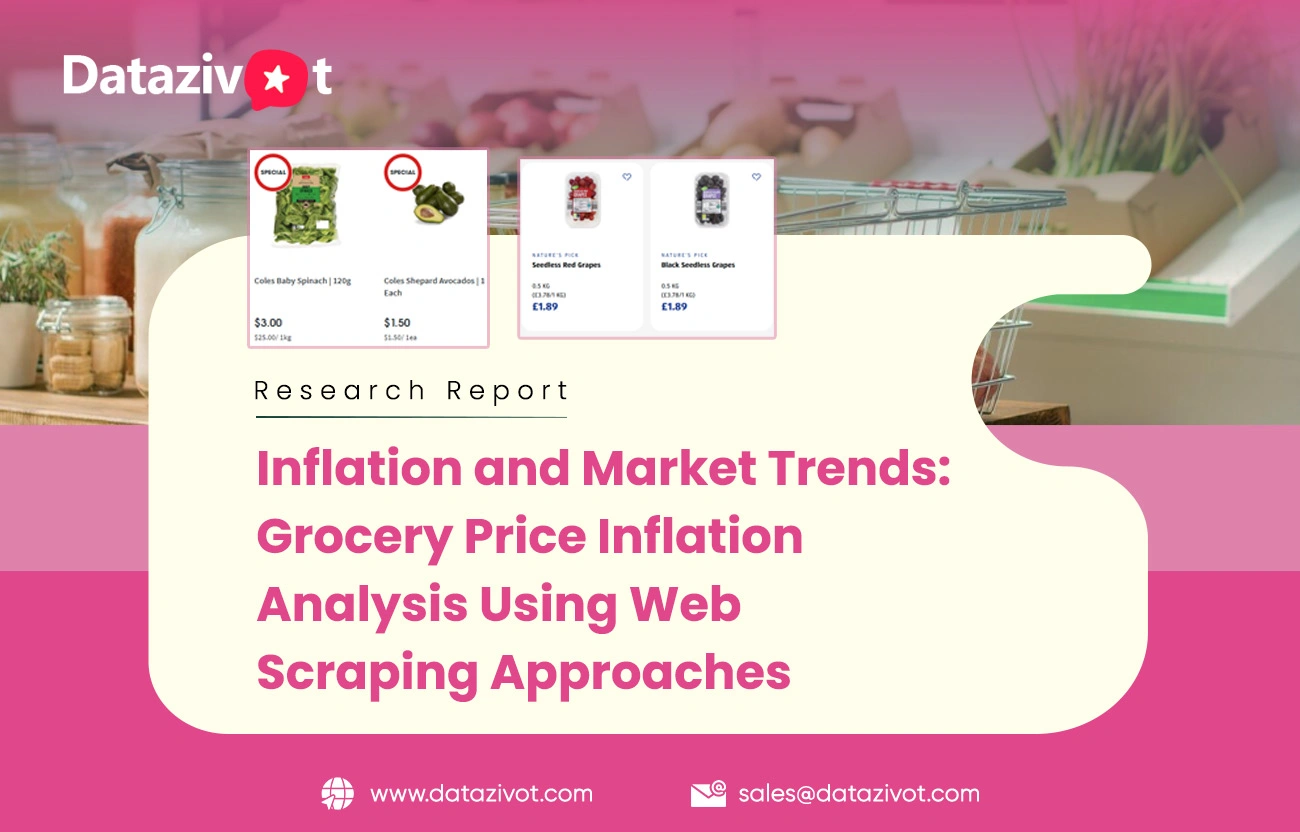 Inflation and Market Trends: Grocery Price Inflation Analysis Using Web Scraping Approaches