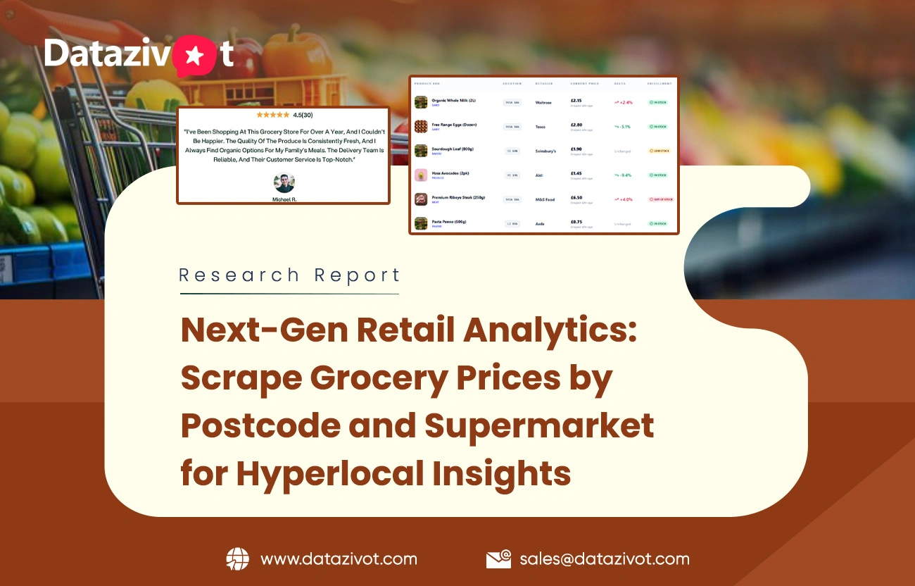 Next-Gen Retail Analytics: Scrape Grocery Prices by Postcode and Supermarket for Hyperlocal Insights