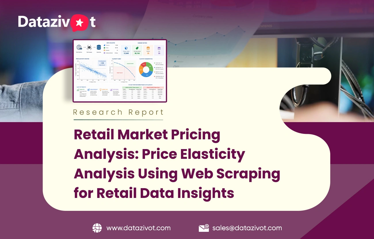 Retail Market Pricing Analysis: Price Elasticity Analysis Using Web Scraping for Retail Data Insights