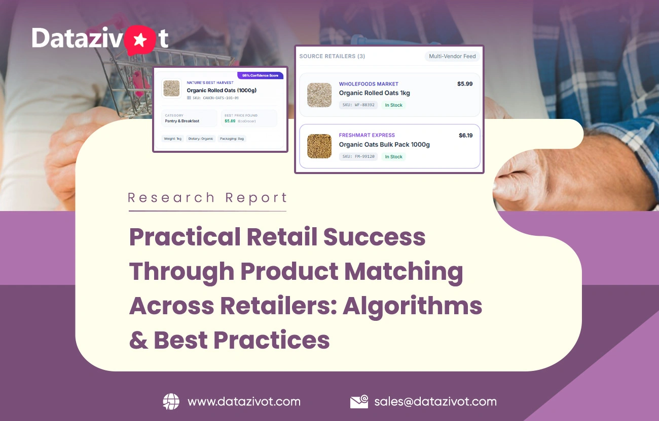 Product Matching Across Retailers: Algorithms & Best Practices