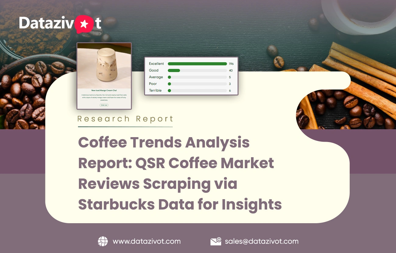 Coffee Trends Analysis Report: QSR Coffee Market Reviews Scraping via Starbucks Data for Insights