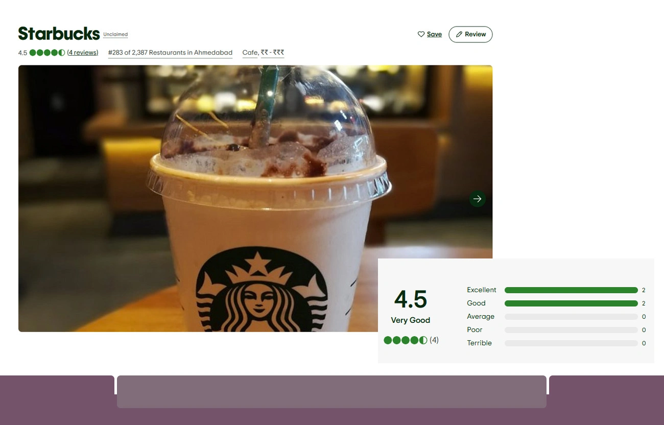 Report Objective: Decoding Coffee Consumer Preferences Through Data