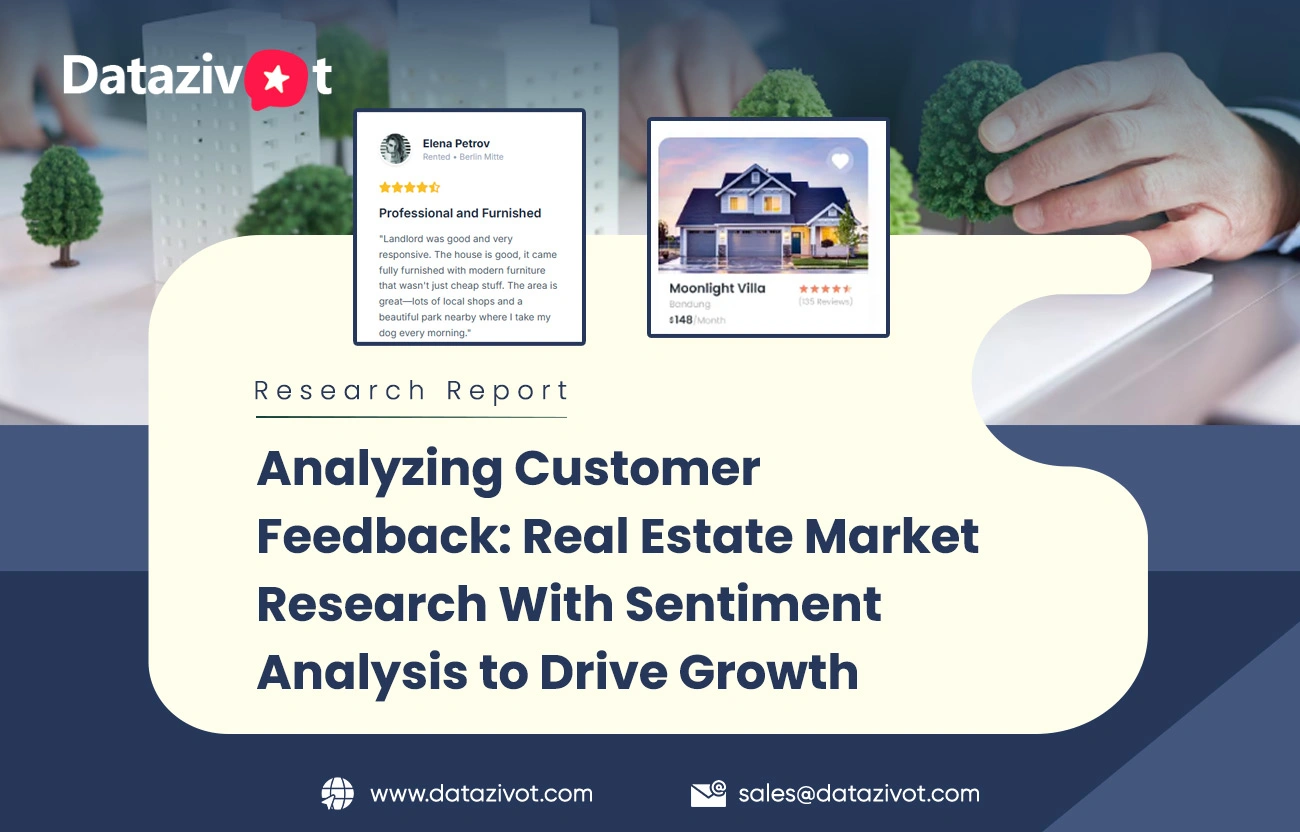 Analyzing Customer Feedback: Real Estate Market Research With Sentiment Analysis to Drive Growth