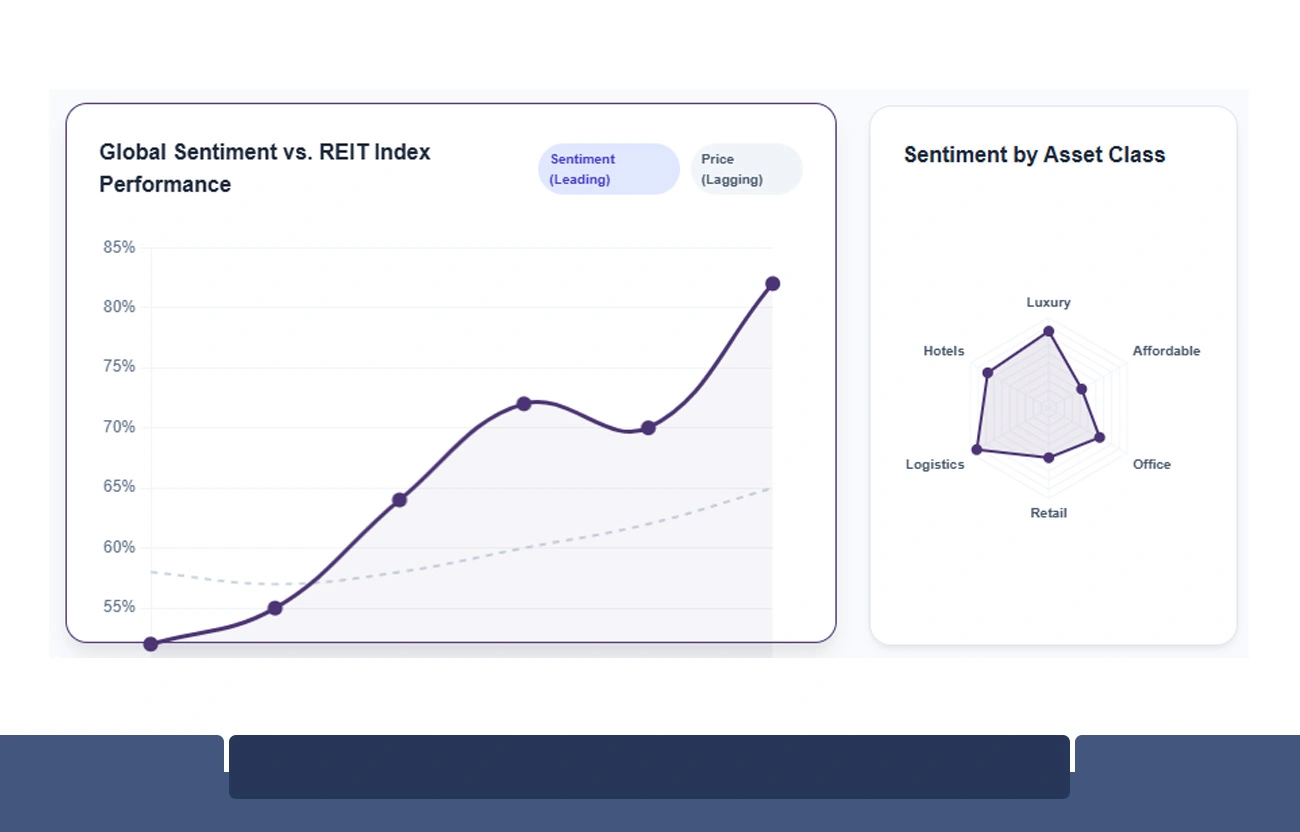 How Structured Data Collection Powers Property Market Intelligence