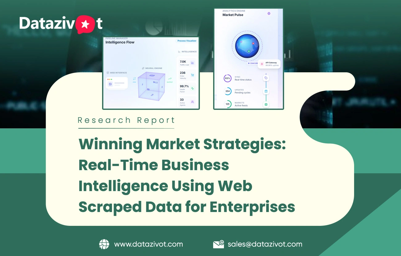 Winning Market Strategies: Real-Time Business Intelligence Using Web Scraped Data for Enterprises