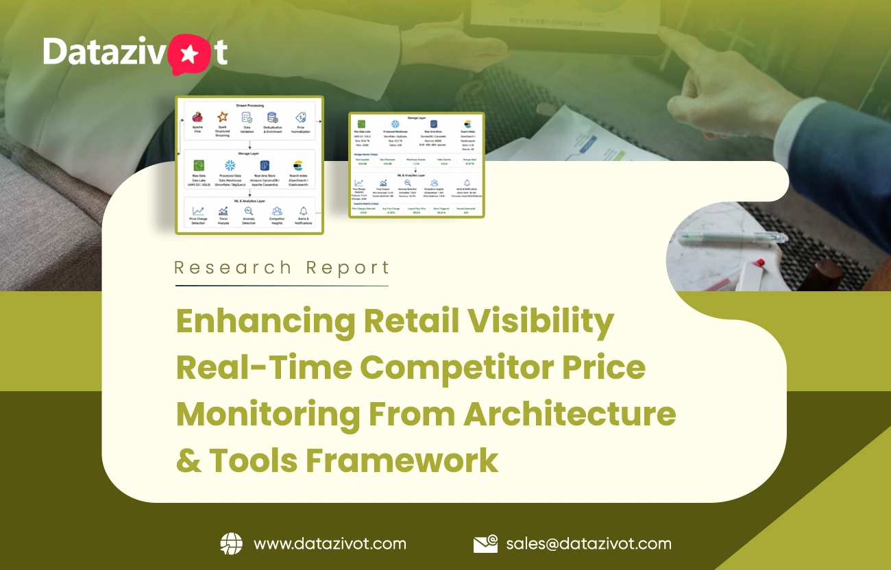 Enhancing Retail Visibility: Real-Time Competitor Price Monitoring From Architecture & Tools Framework