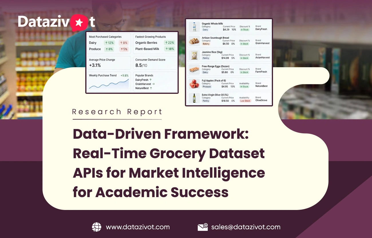 Data-Driven Framework: Real-Time Grocery Dataset APIs for Market Intelligence for Academic Success