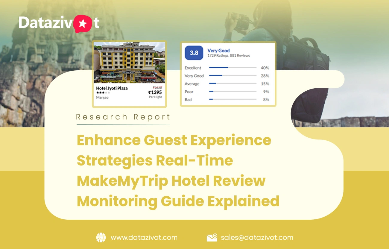 Enhance Guest Experience Strategies: Real-Time MakeMyTrip Hotel Review Monitoring Guide Explained