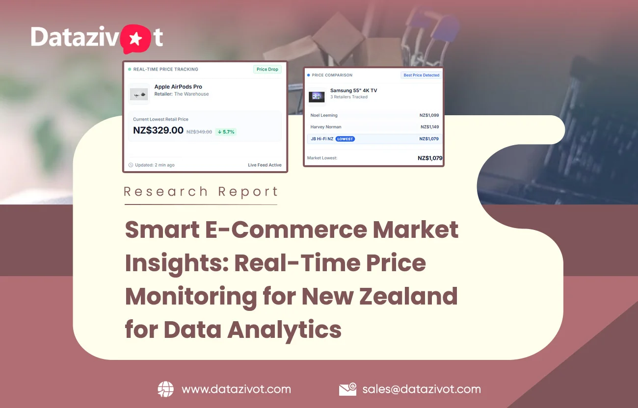 Real-Time Price Monitoring for New Zealand for Data Analytics