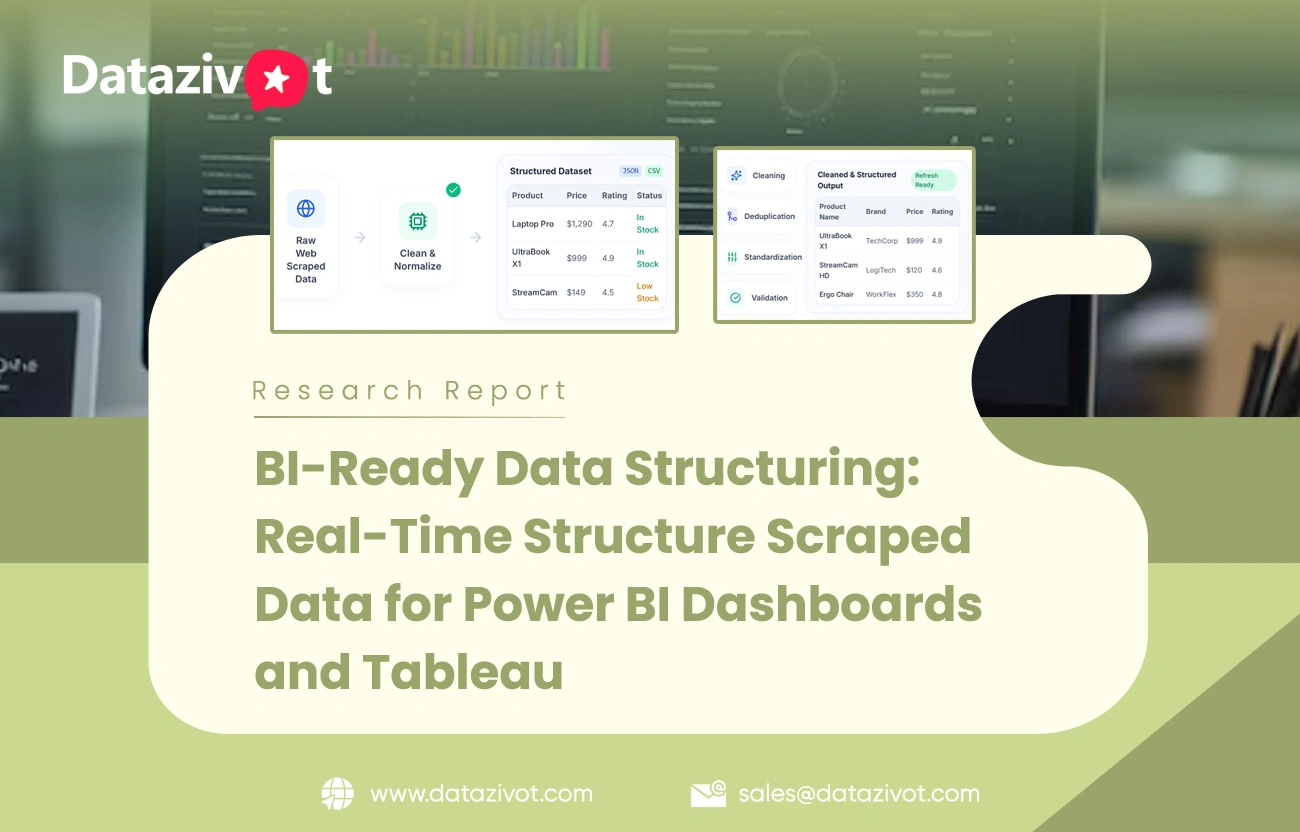Real-Time Structure Scraped Data for Power BI Dashboards