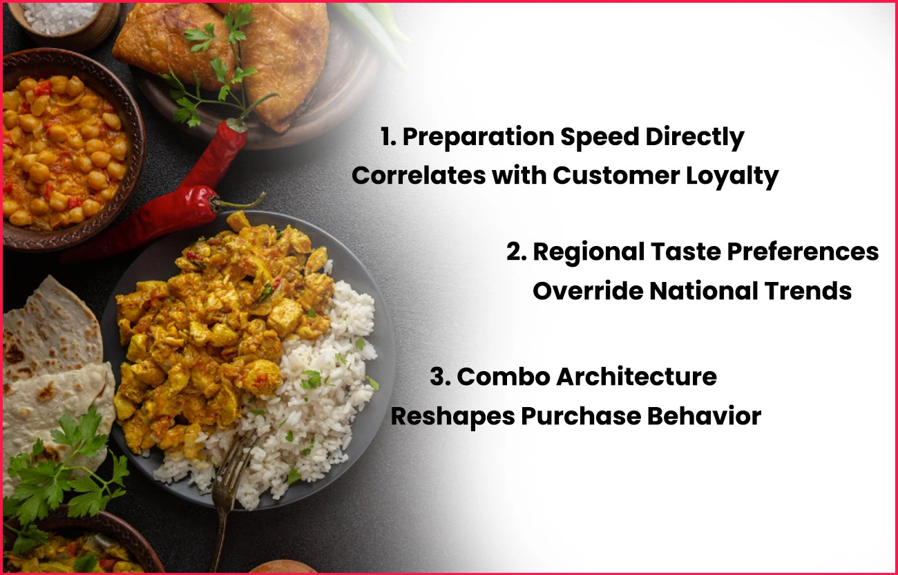 Critical-Intelligence-Extracted-from-Platform-Behavior