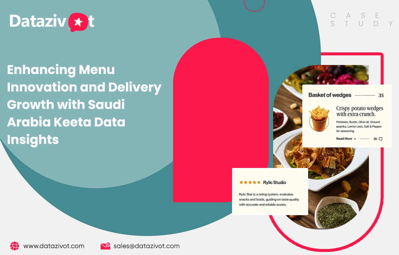 Enhancing-Menu-Innovation-and-Delivery-Growth-with-Saudi-Arabia-Keeta-Data-Insights