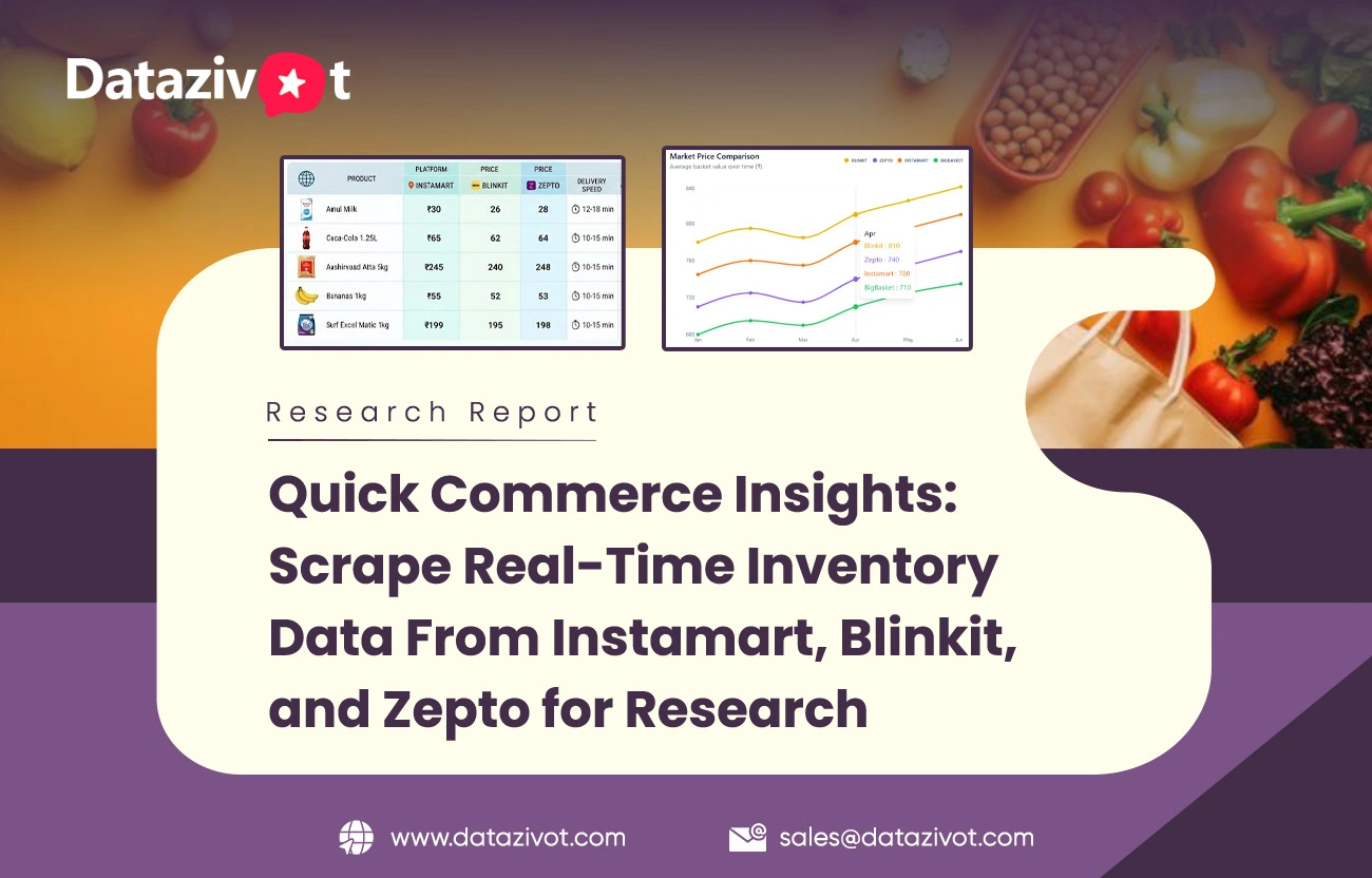 Quick Commerce Insights: Scrape Real-Time Inventory Data From Instamart, Blinkit, and Zepto for Research 