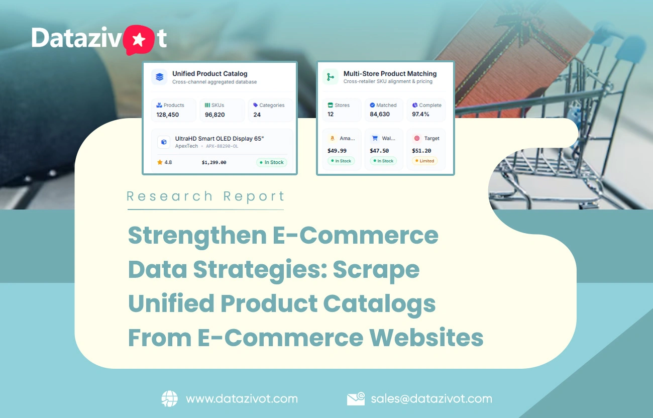 Strengthen E-Commerce Data Strategies: Scrape Unified Product Catalogs From E-Commerce Websites