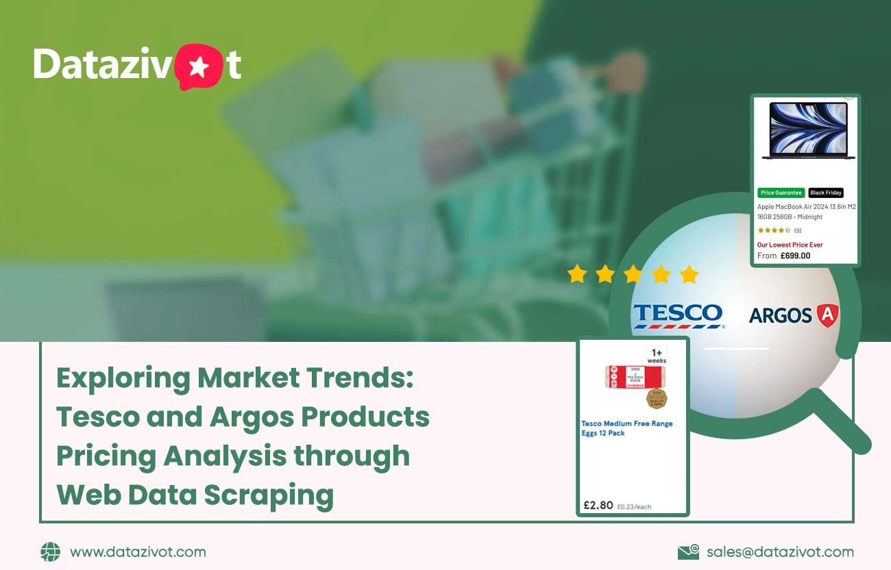 Exploring-Market-Trends-Tesco-and-Argos-Products-Pricing-Analysis-through-Web-Data-Scraping