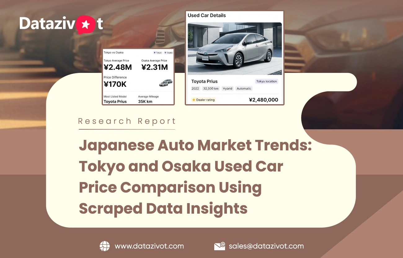 Tokyo and Osaka Used Car Price Comparison Using Scraped Data