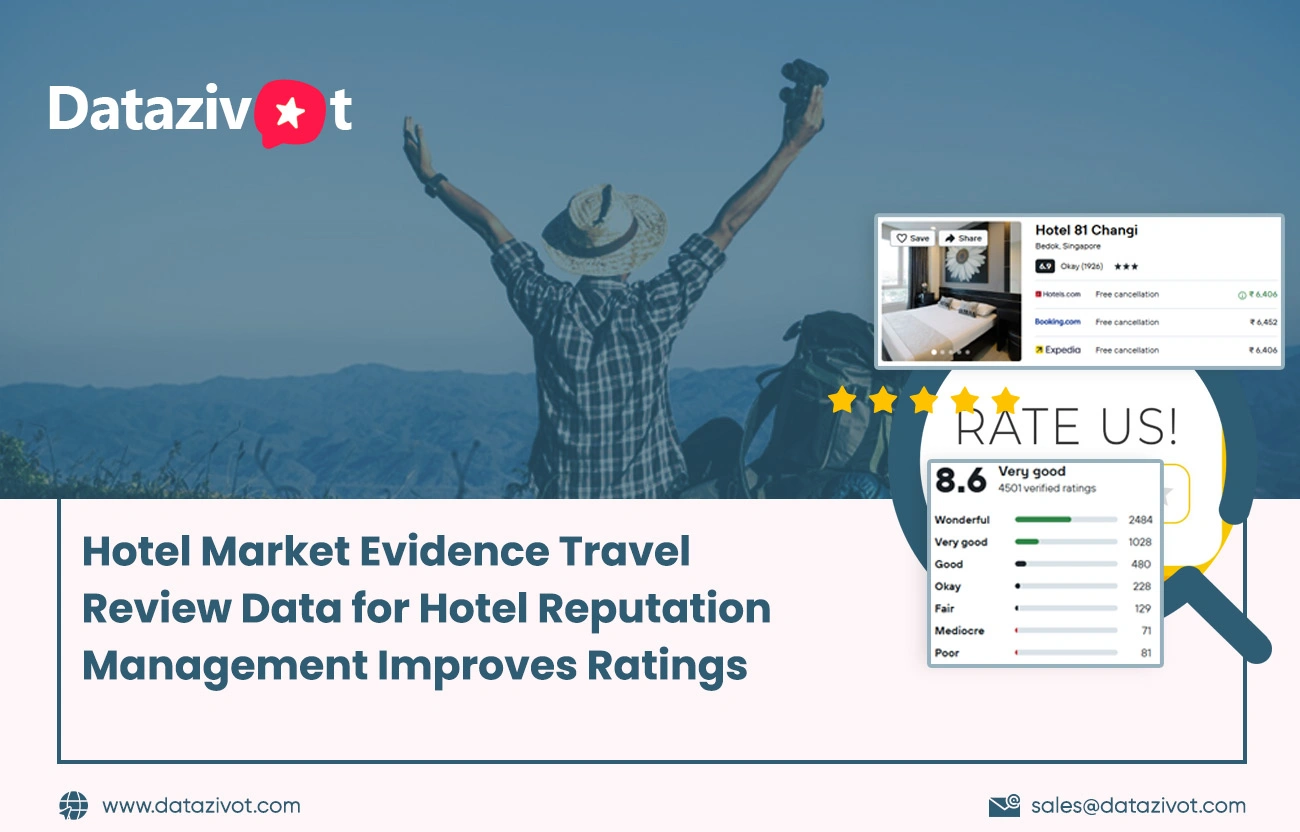 Hotel Market Evidence: Travel Review Data for Hotel Reputation Management Improves Ratings