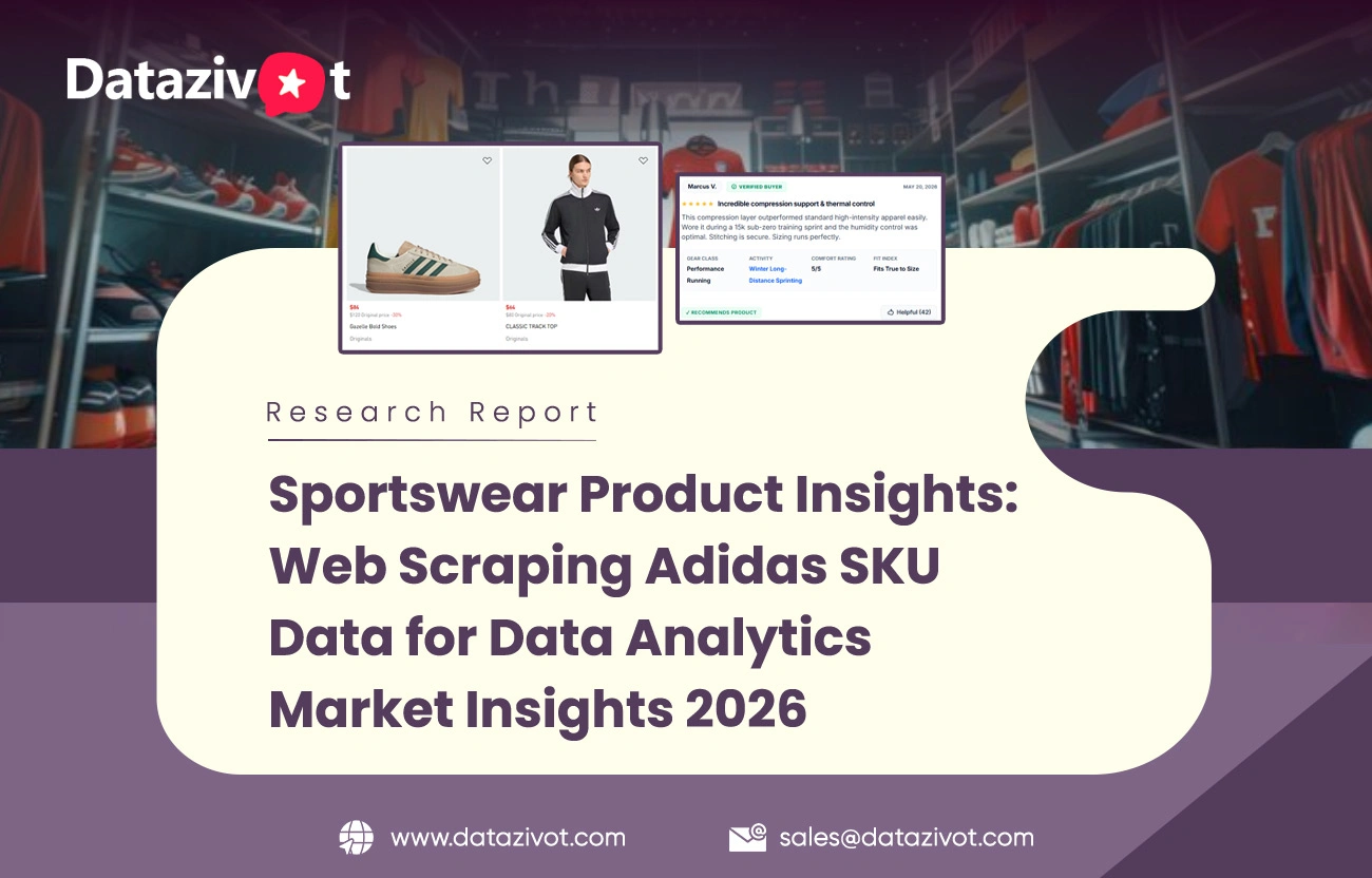Sportswear Product Insights: Web Scraping Adidas SKU Data for Data Analytics Market Insights 2026