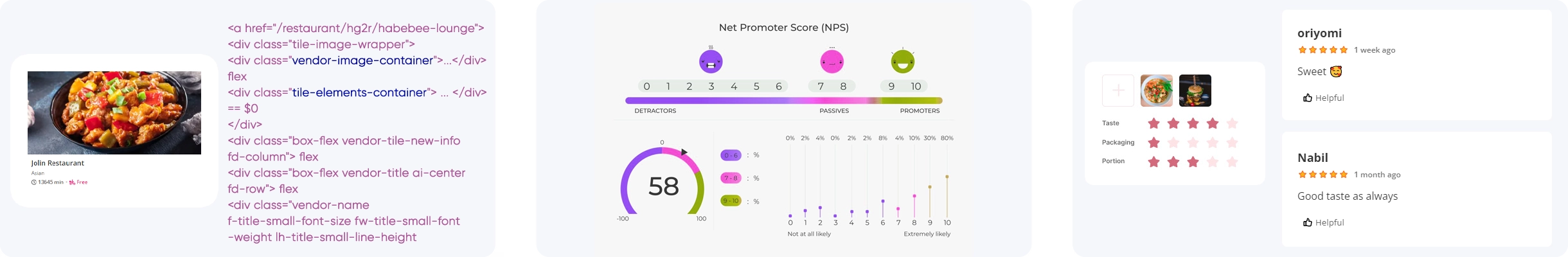 Which-Type-of-Product-Review-Data-Can-Be-Scraped-from-restaurent-Sites