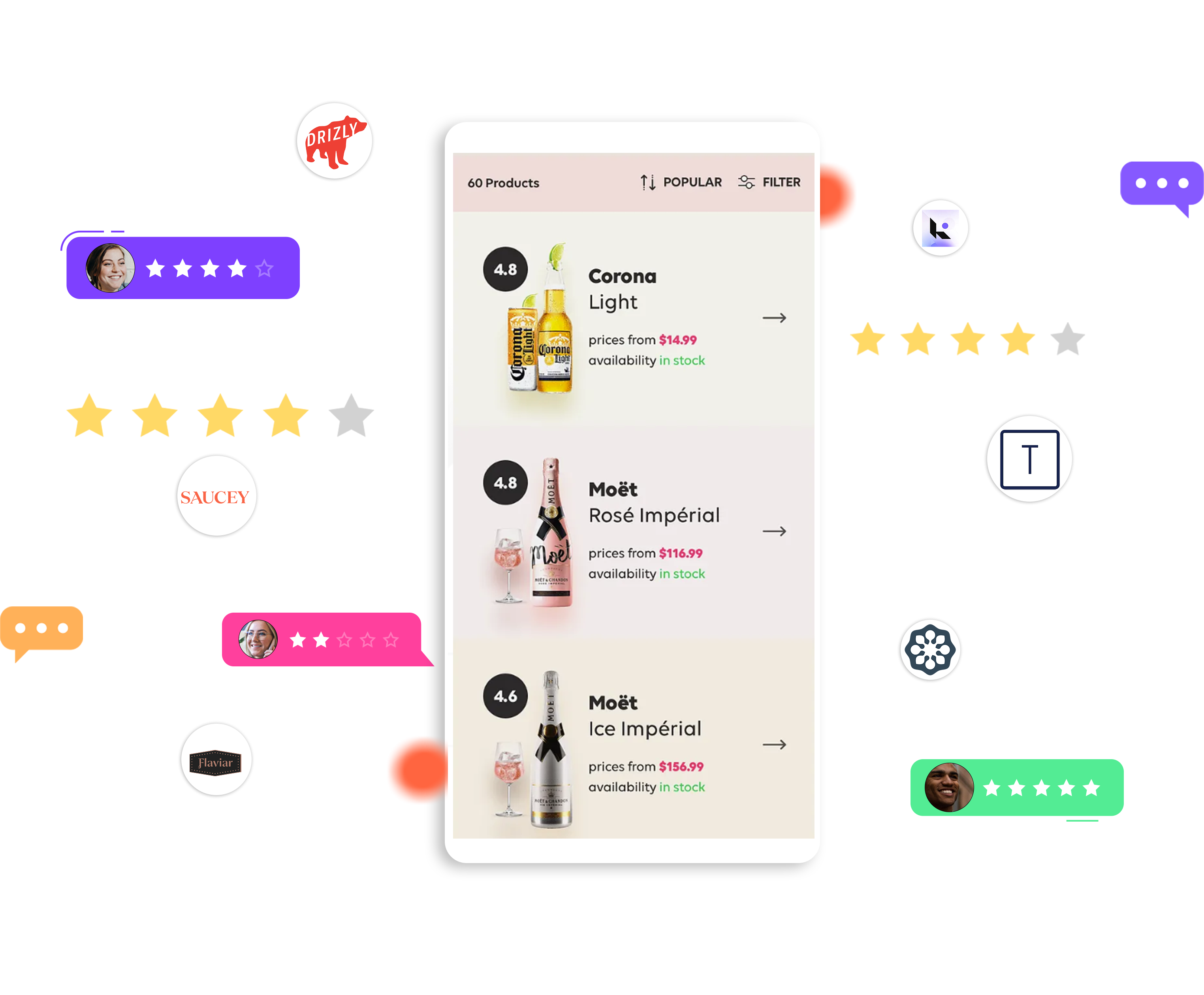 Extract-Liquor-Inventory-Data-Analysis