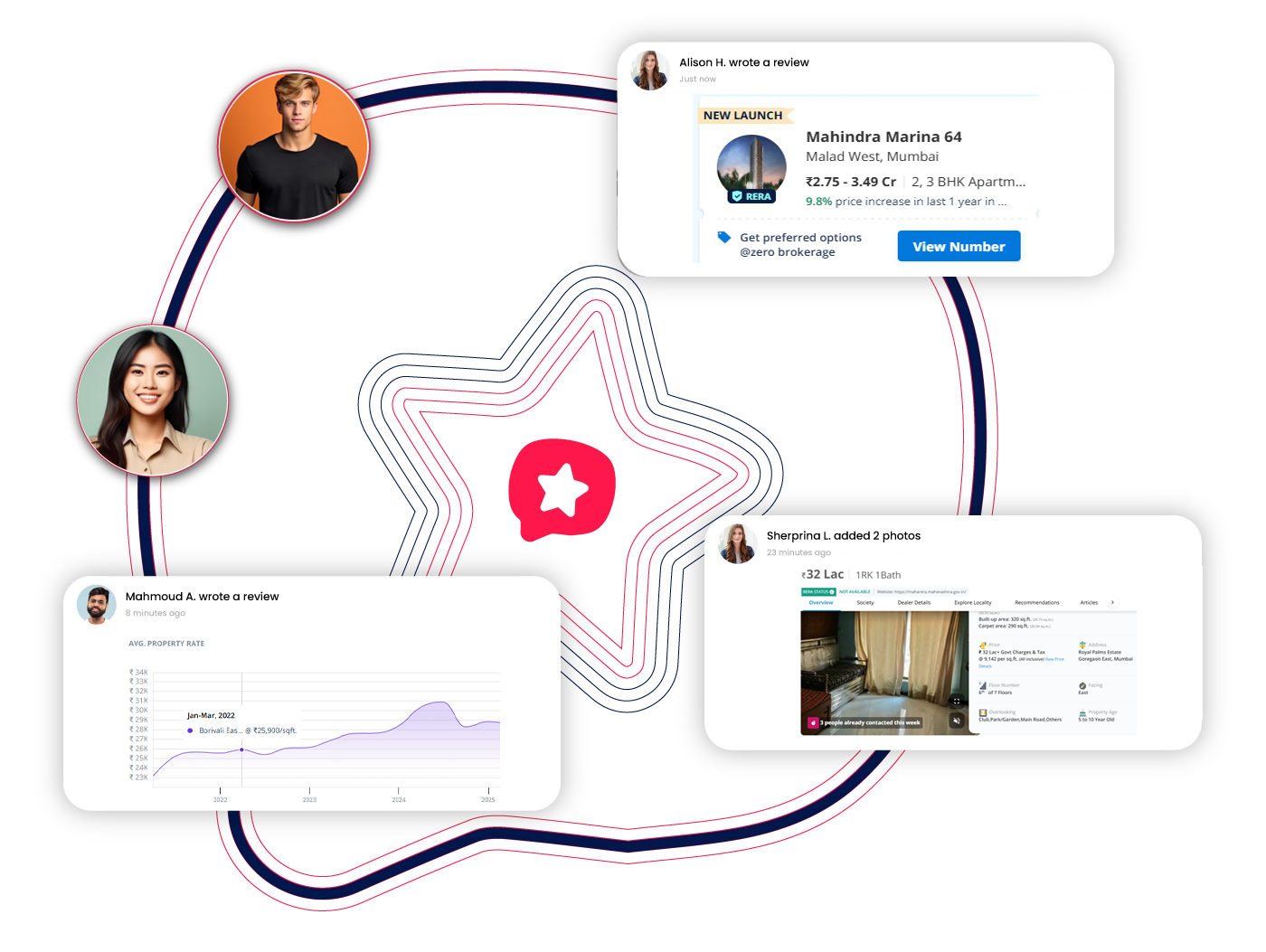 Data Fields Illustration