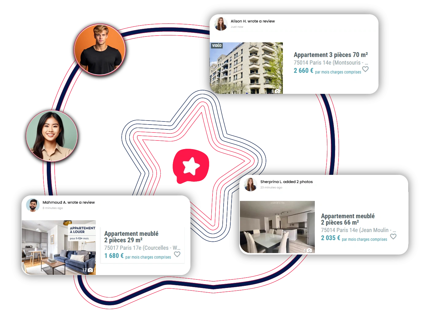 Data Fields Illustration