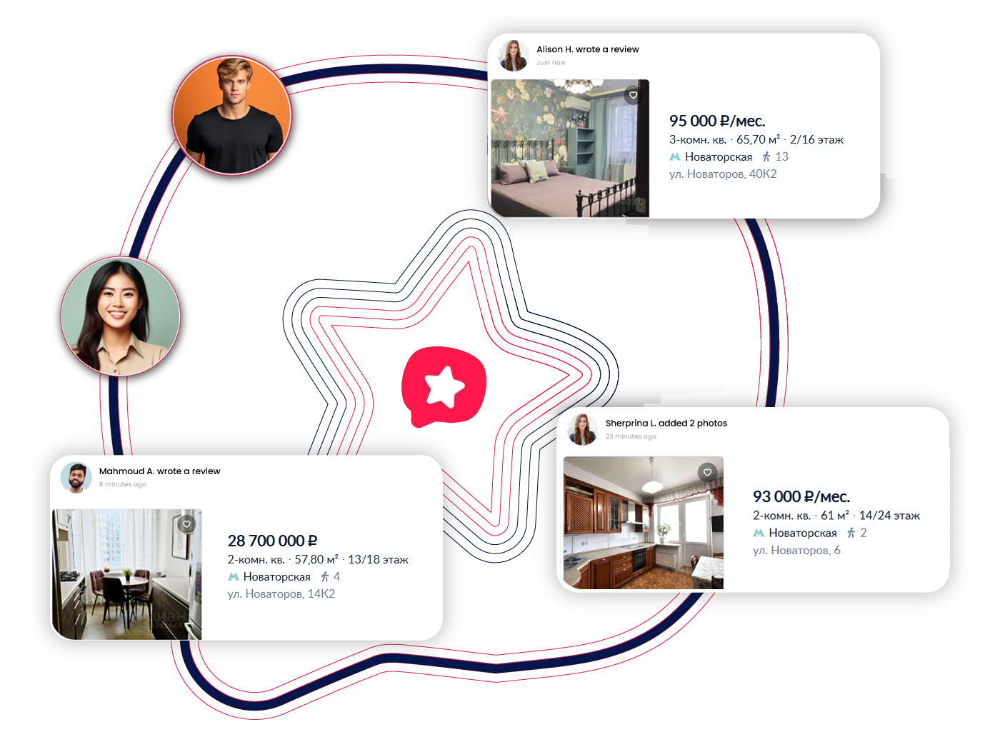 Data Fields Illustration