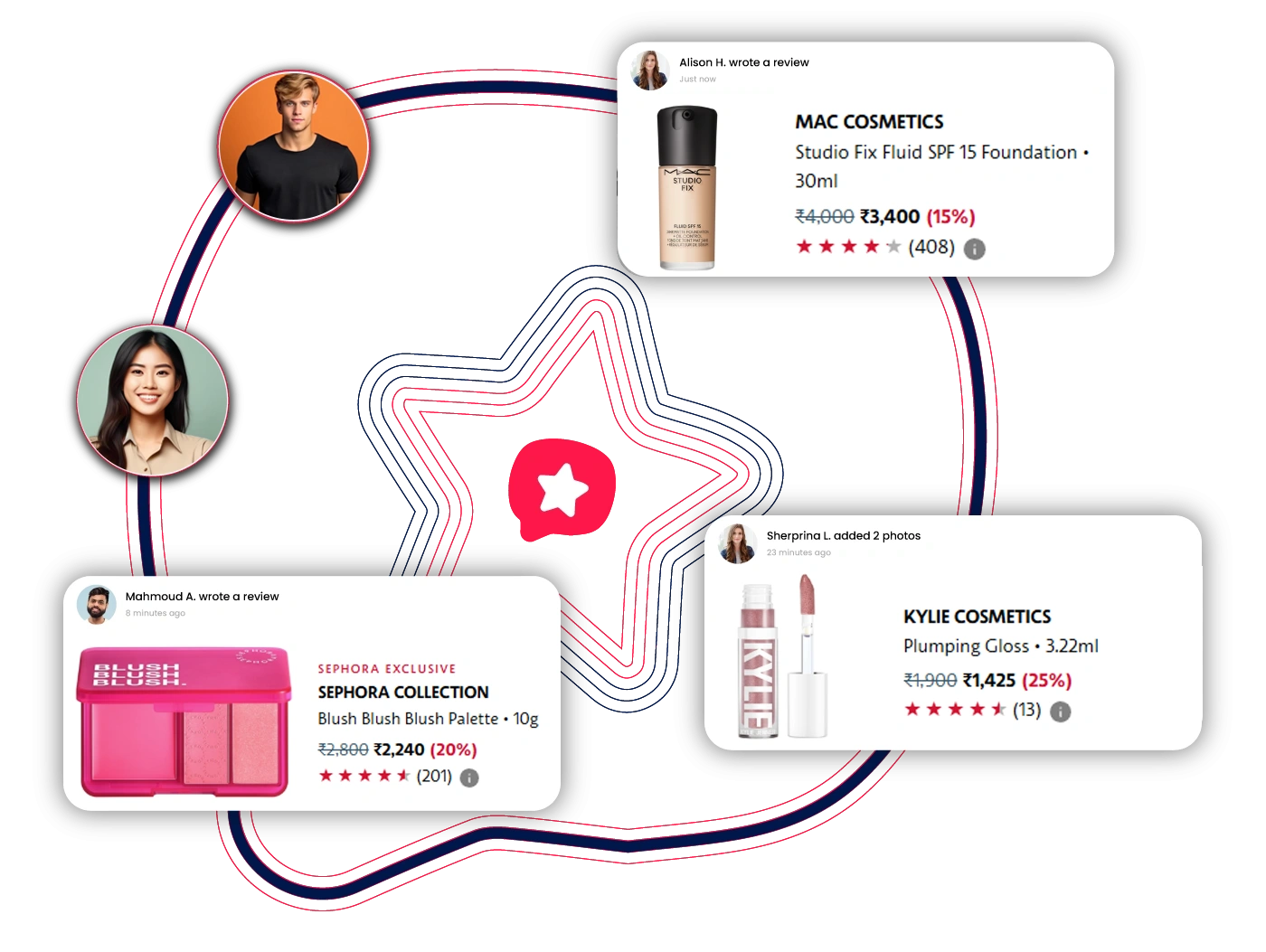 Data Fields Illustration