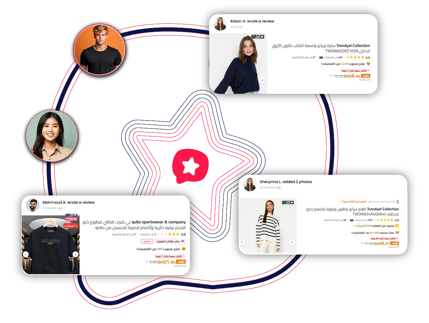 Data Fields Illustration